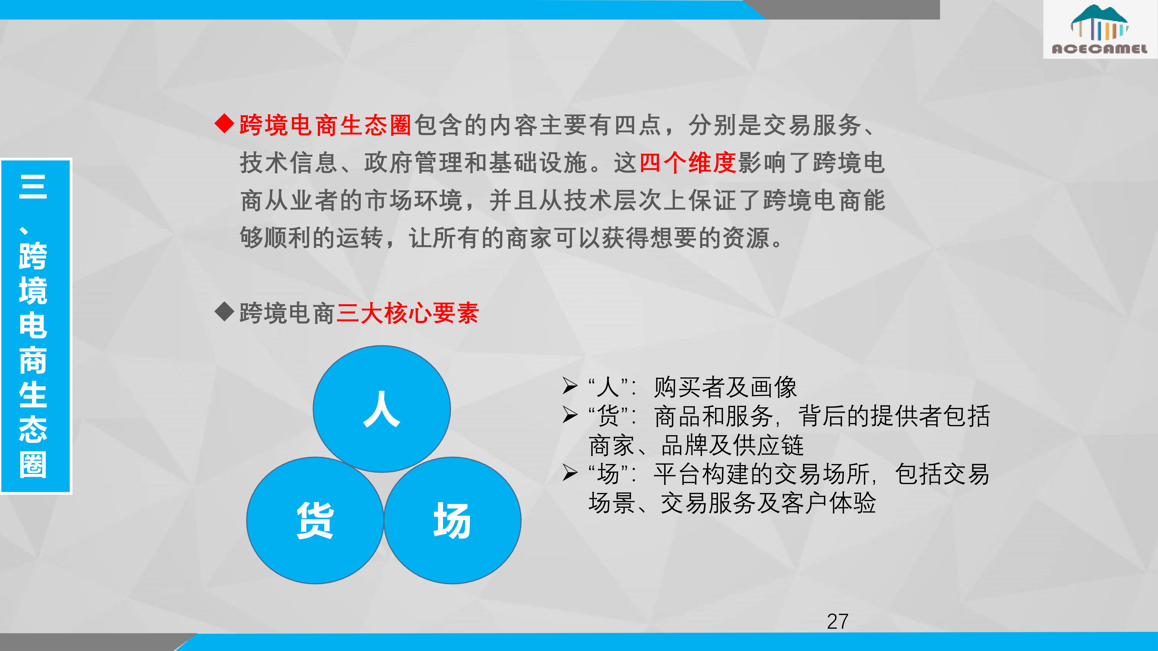 外贸新业态新模式实践分享上部分