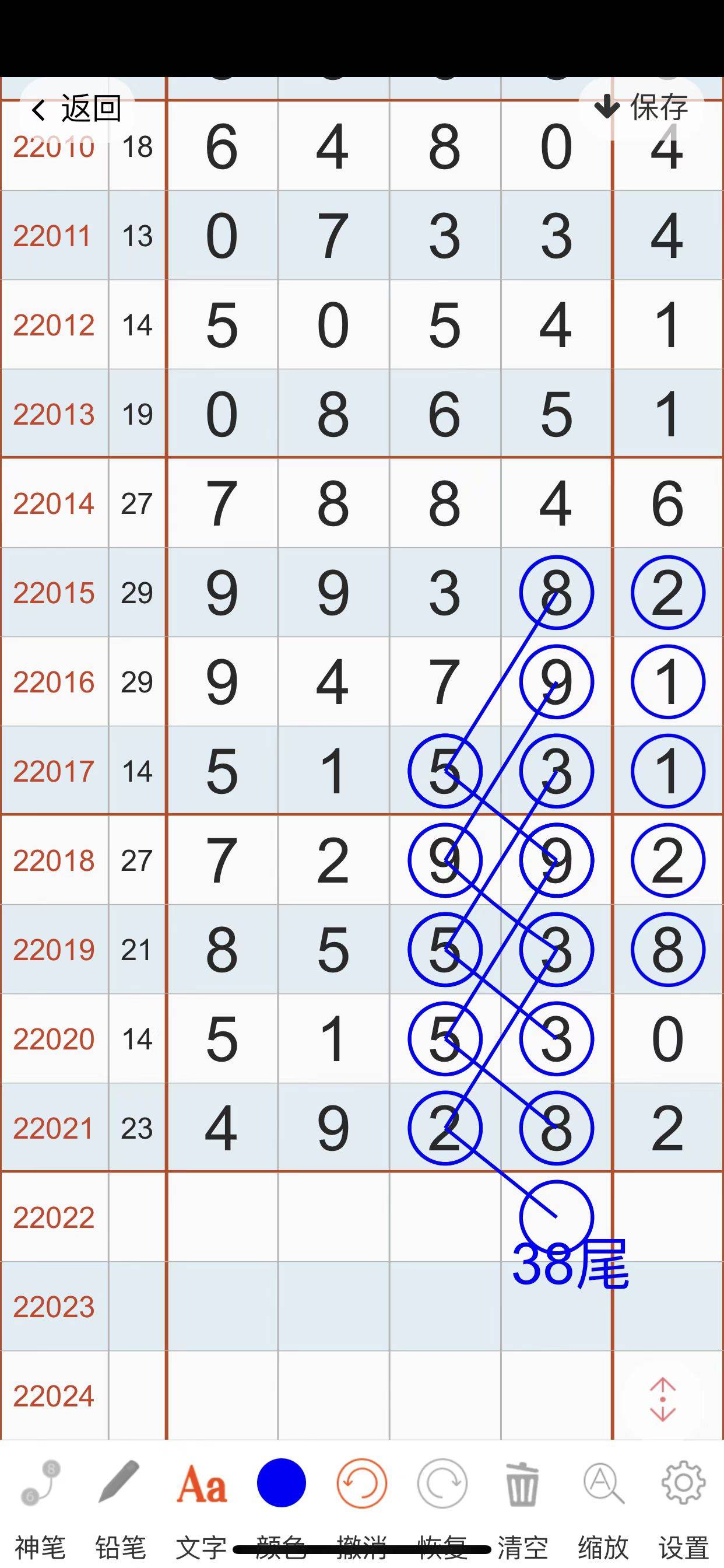 22022期排列五最新预测规律