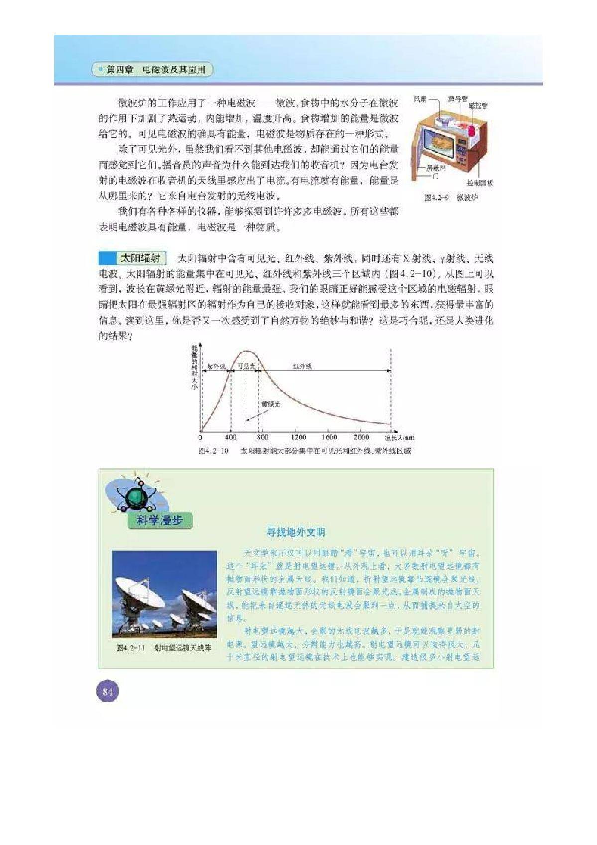 部编版高中物理选修①电子课本教材高清电子版