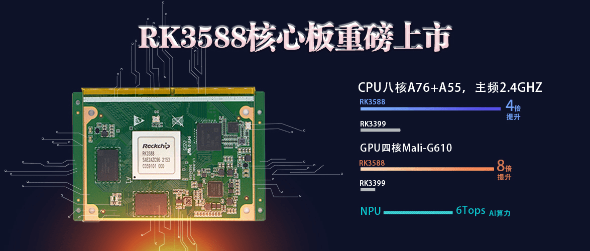 新品联智通达新一代旗舰芯片瑞芯微rk3588核心开发板重磅来袭