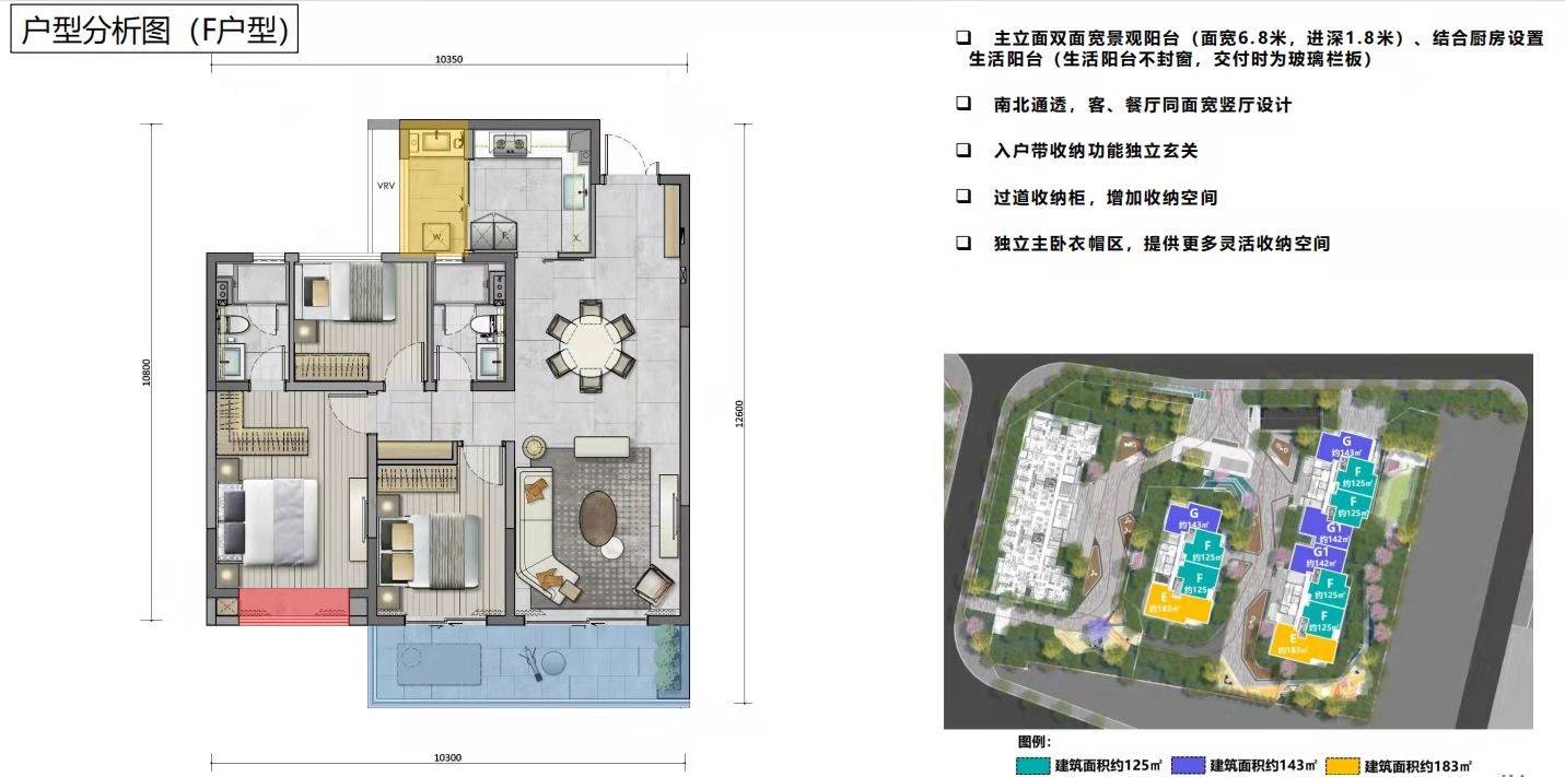 昆明俊发俊尚峰怎么样综合价值分析