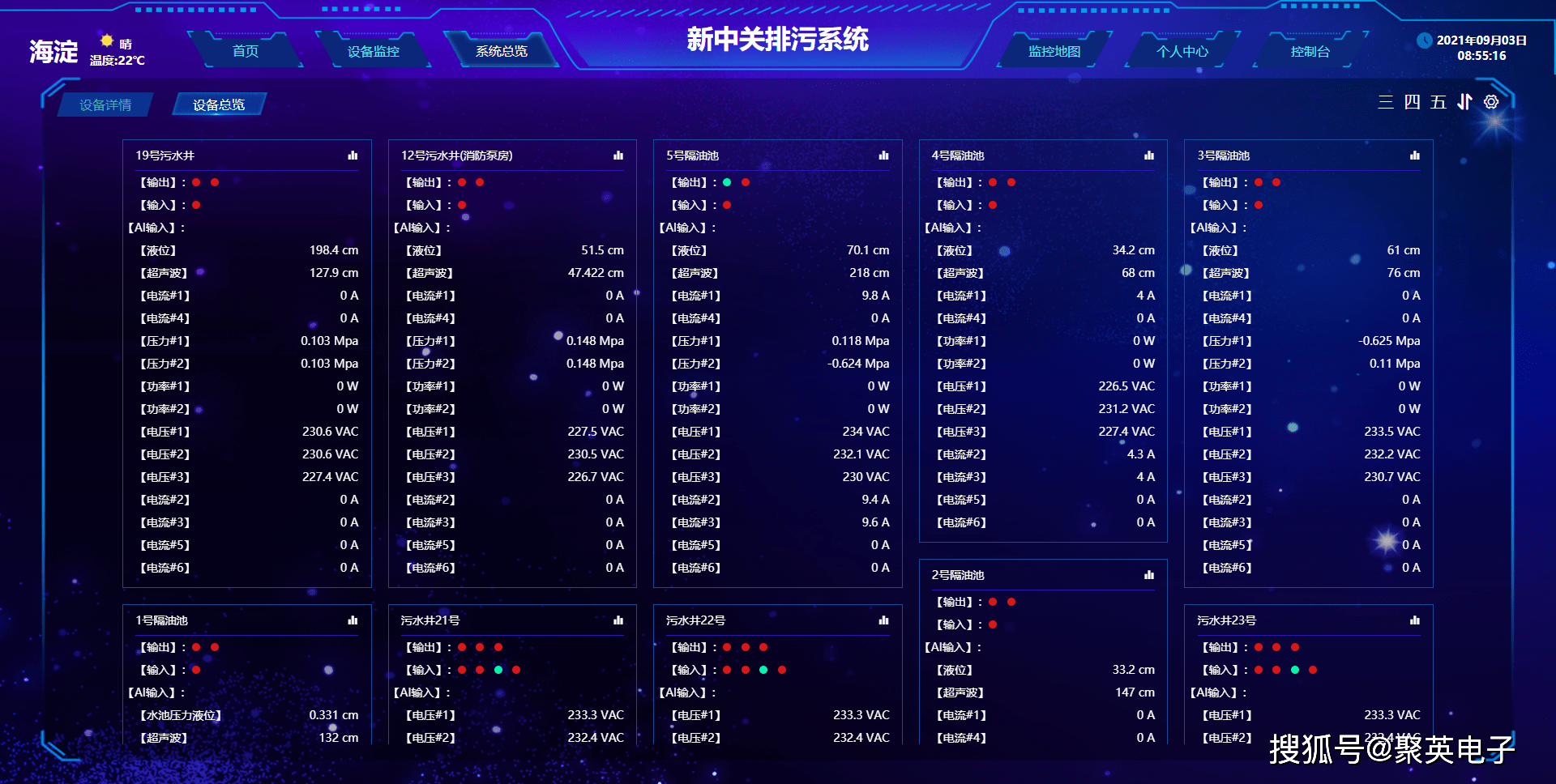 校园能耗监测办理系统处理计划，实时在线感知