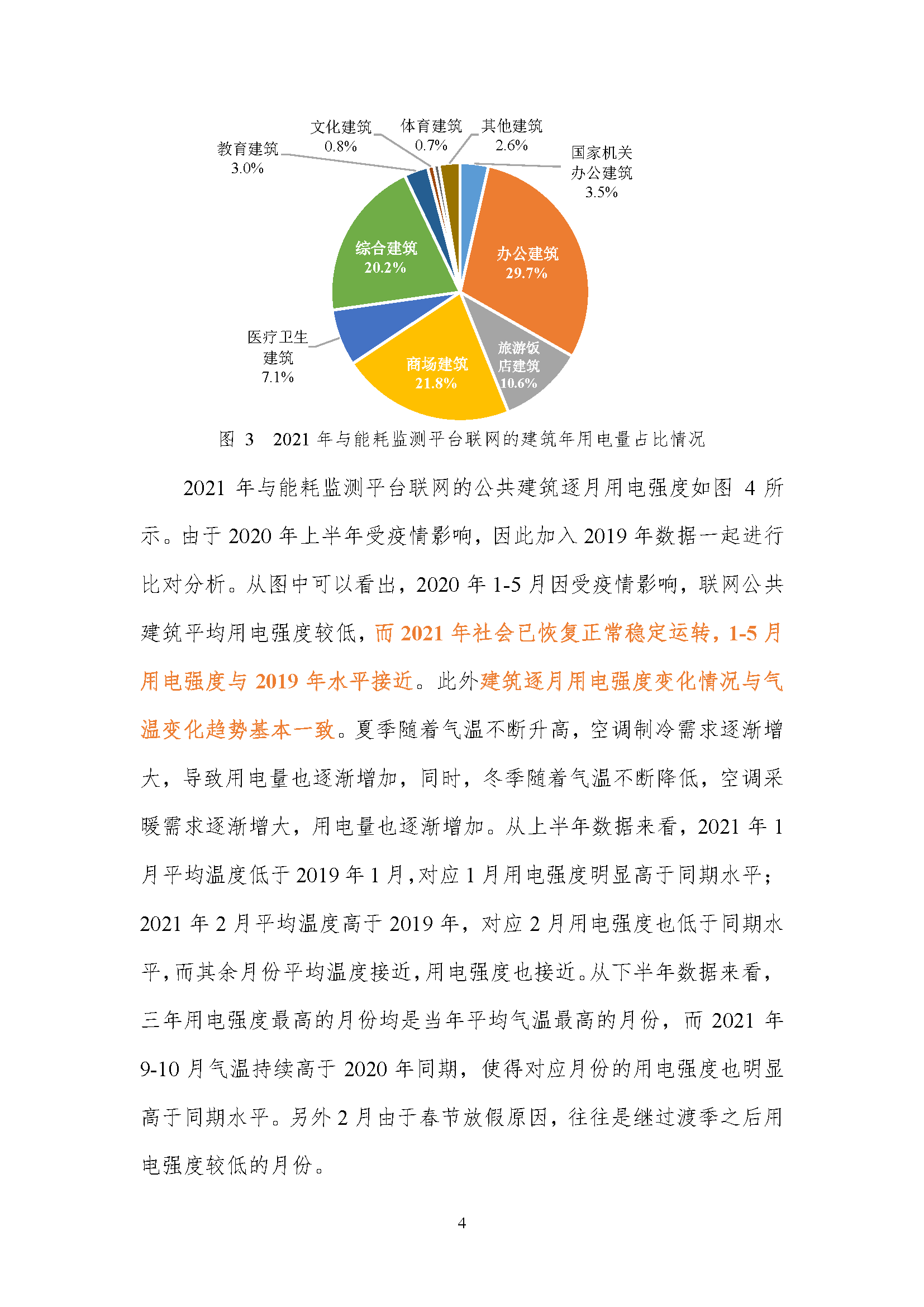 上海市国家机关办公建筑和大型公共建筑能耗监测及分析报告