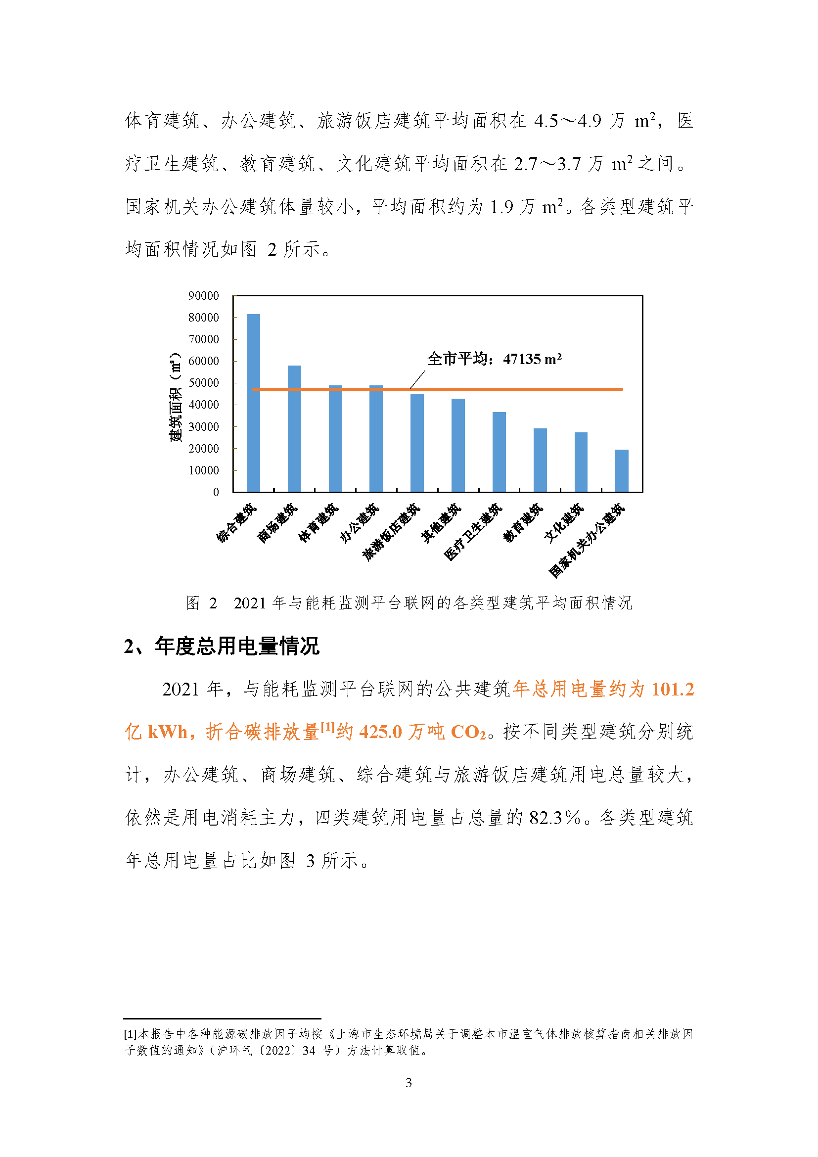 上海市国家机关办公建筑和大型公共建筑能耗监测及分析报告