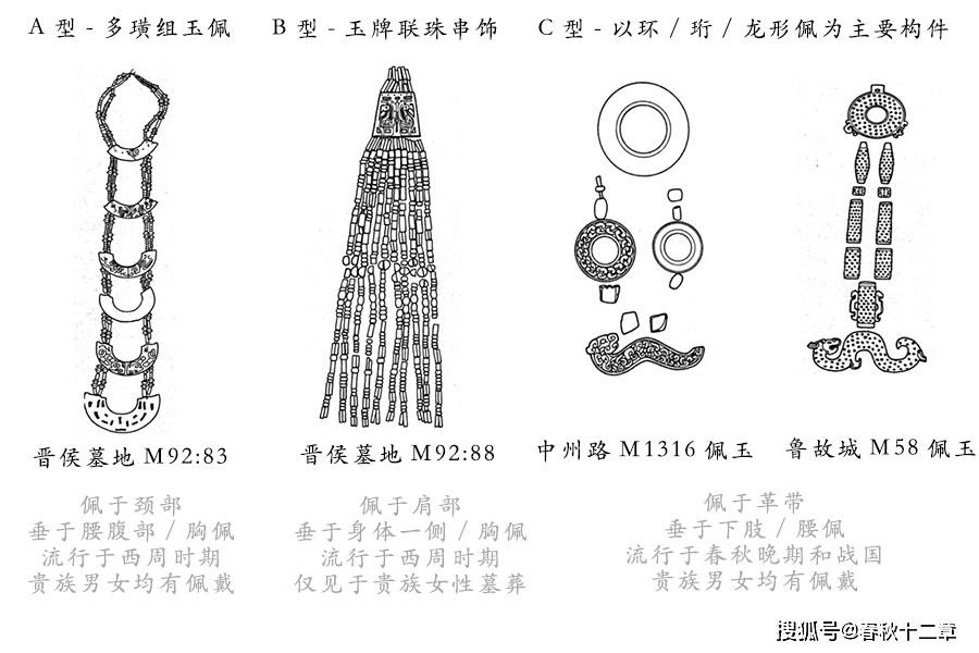 小说首饰|西周晚期玉组佩 共204件 系迄今所见最大一组_周代_佩玉_玉