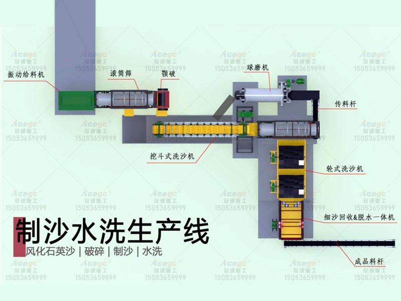 難以置信（洗沙機設備多少錢）洗沙機多少錢一臺，(圖4)