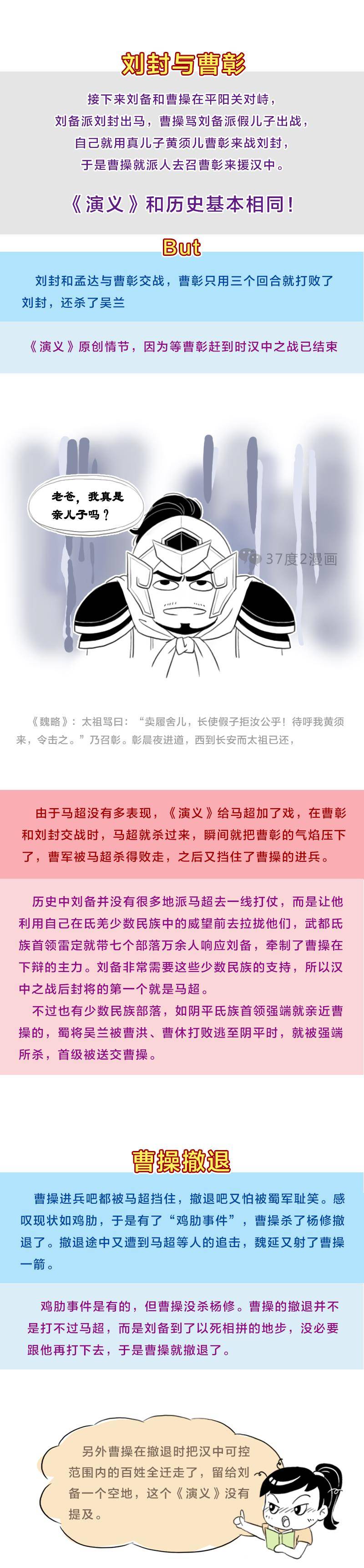 《演义》汉中之战vs汗青汉中之战，刘备是怎么战胜曹操的？