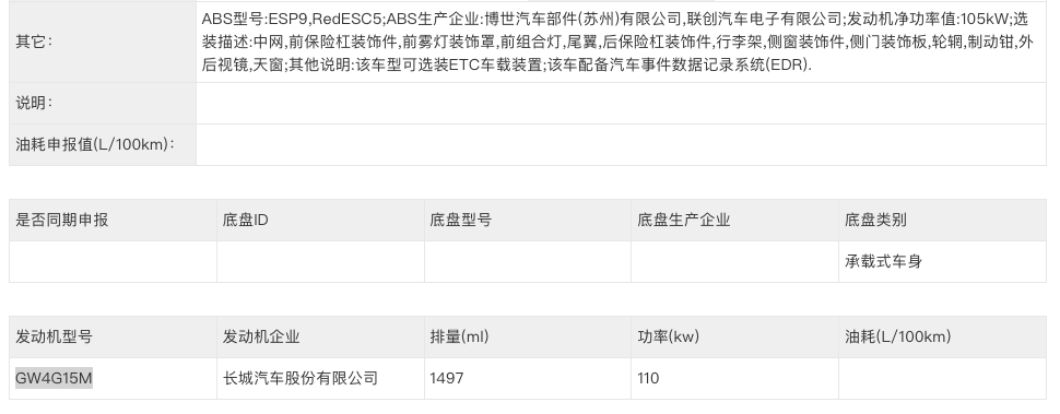 原创
                换拆新型号策动机，新款哈弗H6国潮版申报图曝光，估计上半年推出