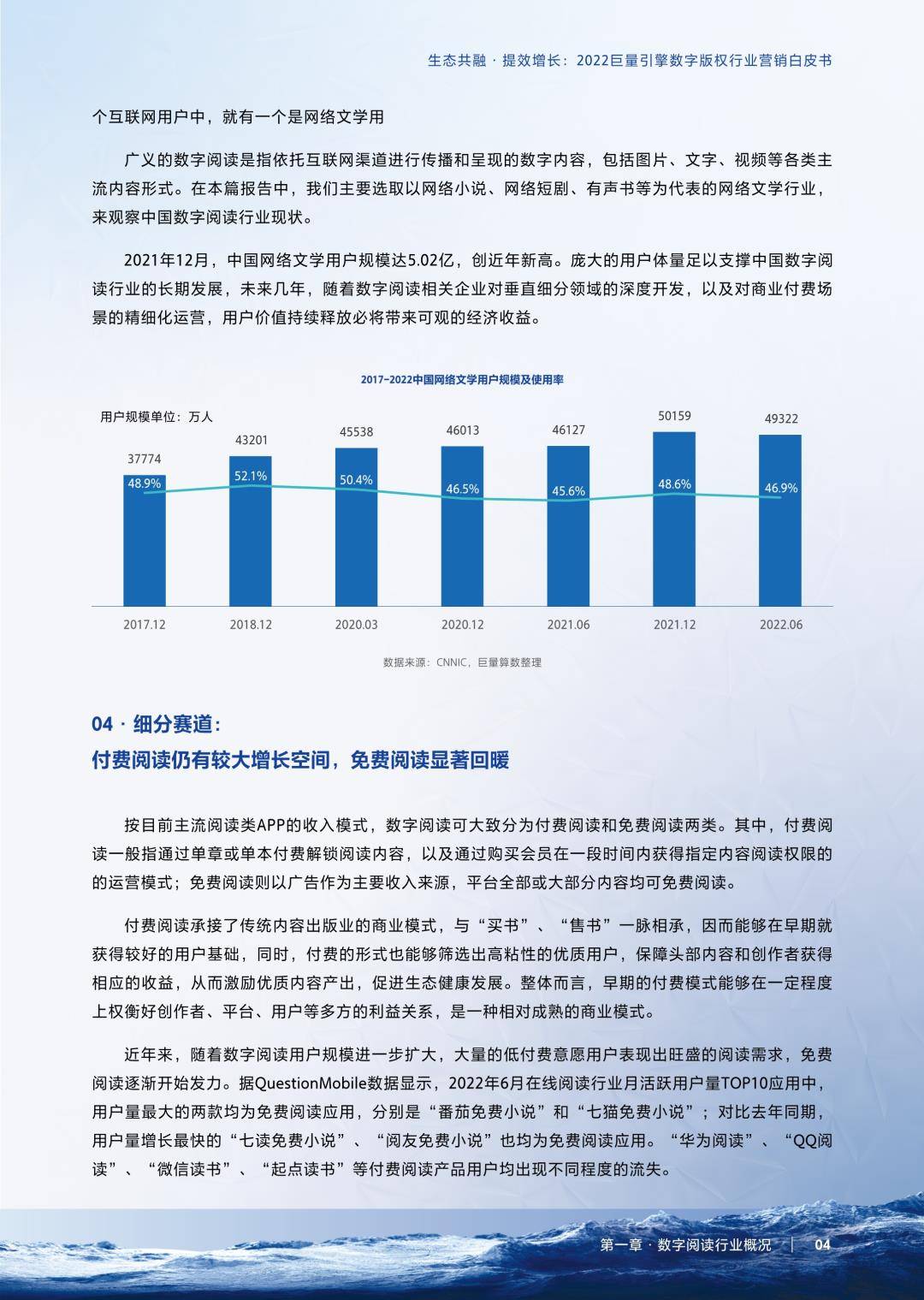 2022巨量引擎数字版权行业营销白皮书（免费下载）