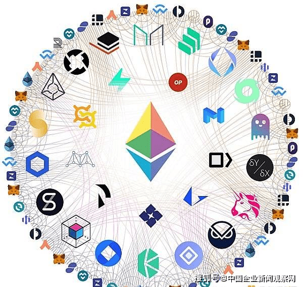 辜卢密察看——Web3开展简史：去中心化思潮不得人心 我们事实为何而战？