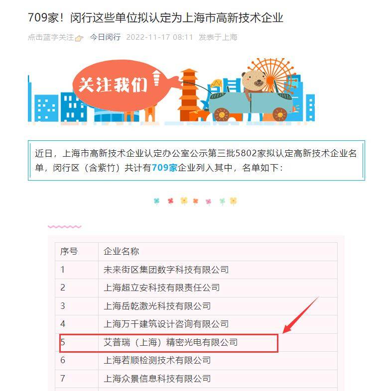 好消息！艾普瑞列入上海高新技术企业