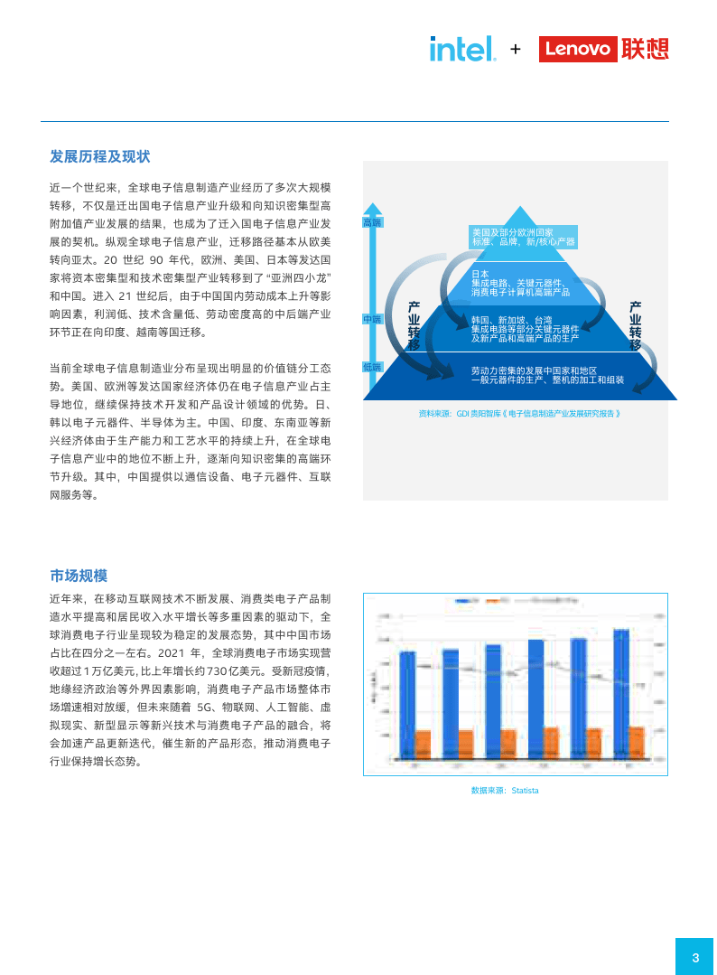 中国消费电子造造数字化转型白皮书2023(附下载)