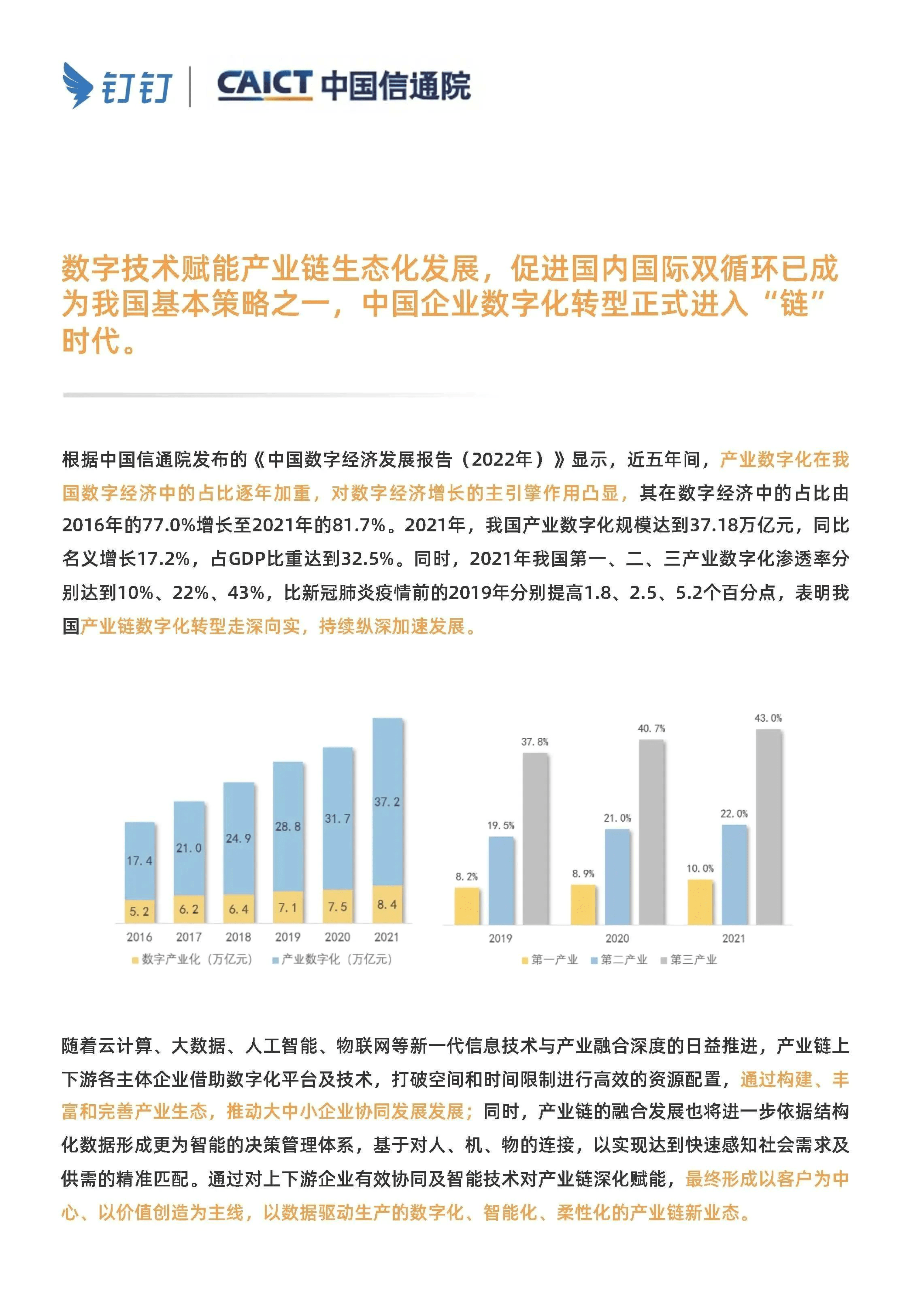 “小快轻准”持续降低数字化转型门槛(附下载)