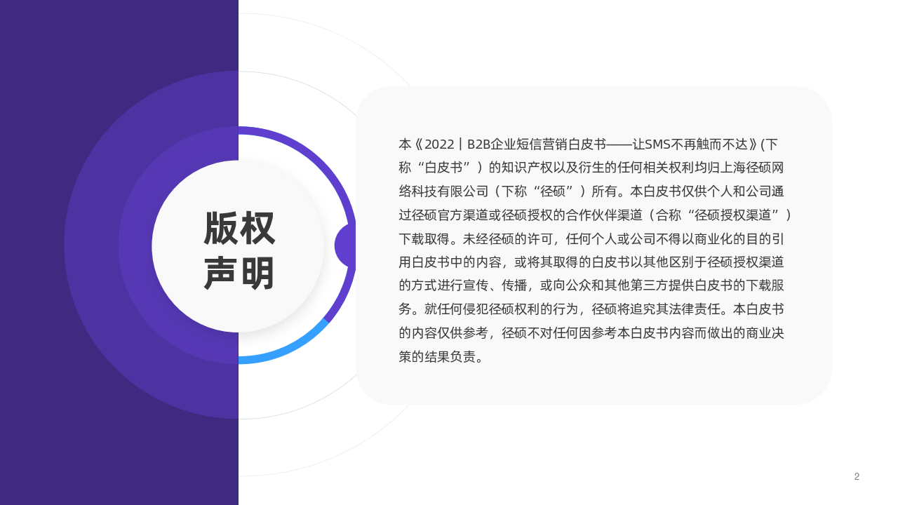 2022年B2B企业短信营销白皮书-径硕科技（附下载）