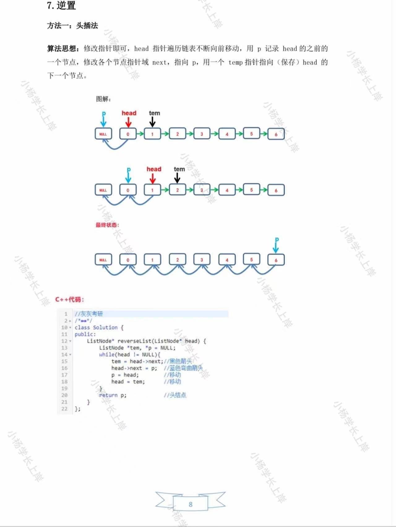 2024华中农业大学408计算机学科专业根底历年实题及谜底独家条记题库纲领经历