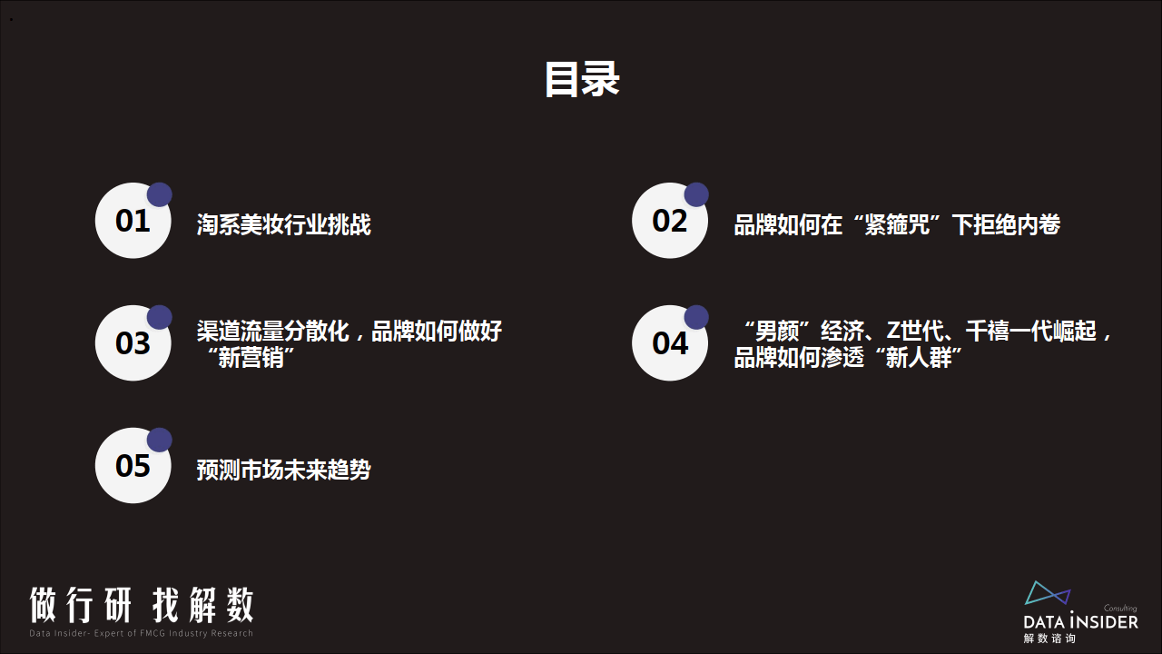 解数行研秀—第7期 2022年淘系美妆行业挑战与机遇（附下载）