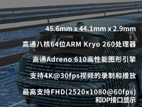 龙尚科技智能模组助力IVI车载信息娱乐系统，优良无线毗连开启新汽车智能时代