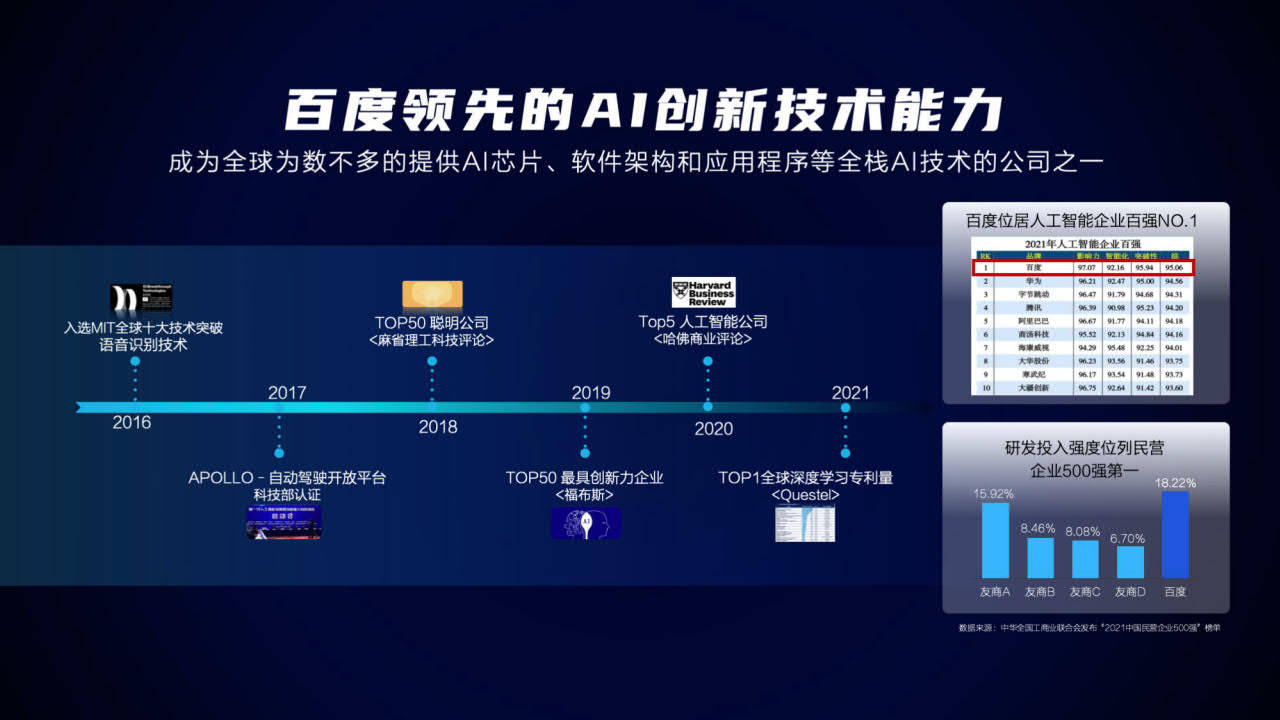 百度：2022百度WEB3.0整合营销处理计划（附下载）