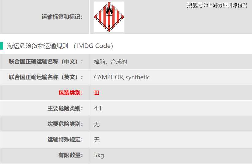 UN2717樟脑粉4.1类危拼箱