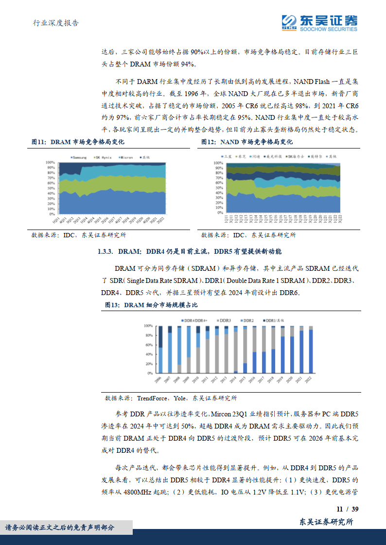 半导体行业深度陈述：海外察看系列十，从美光破净看存储行业投资时机：附下载