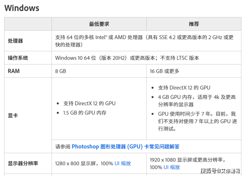 Photoshop2023最新版本号24.20更新下载