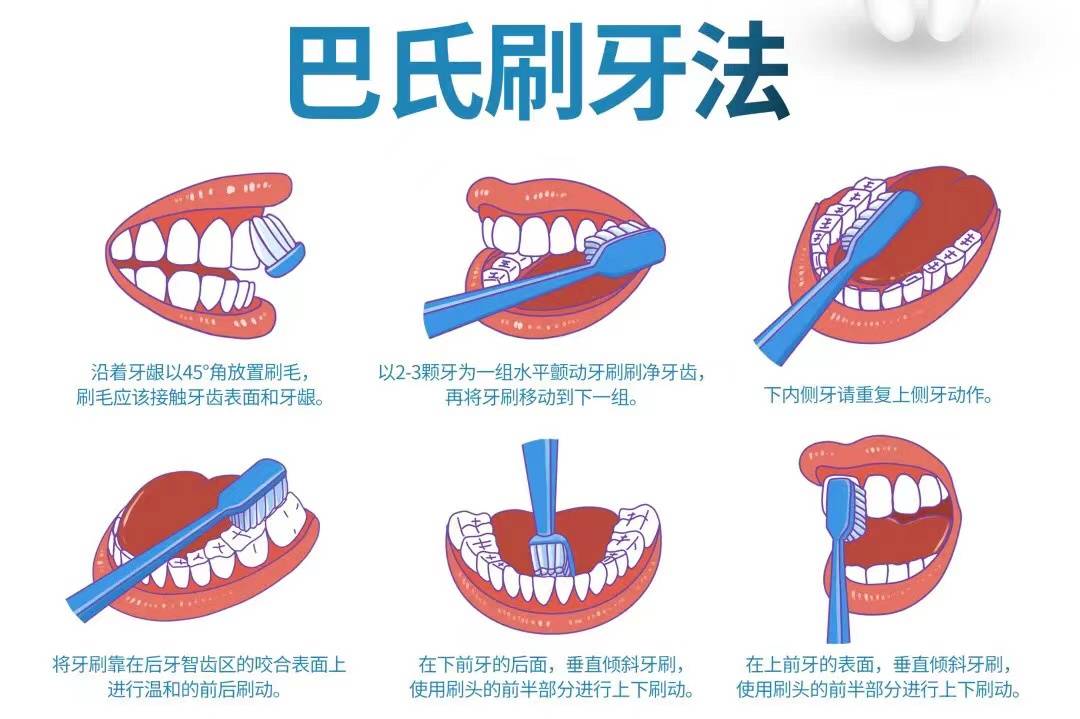 牙结石口臭断根了？那些去口臭办法不平不可，2个月在家口气清爽！