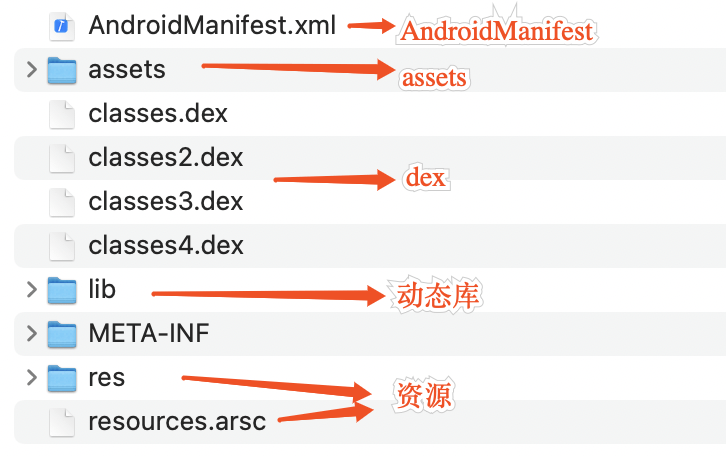 瘦身方案搭配_瘦身方案_瘦身方案减肥产品