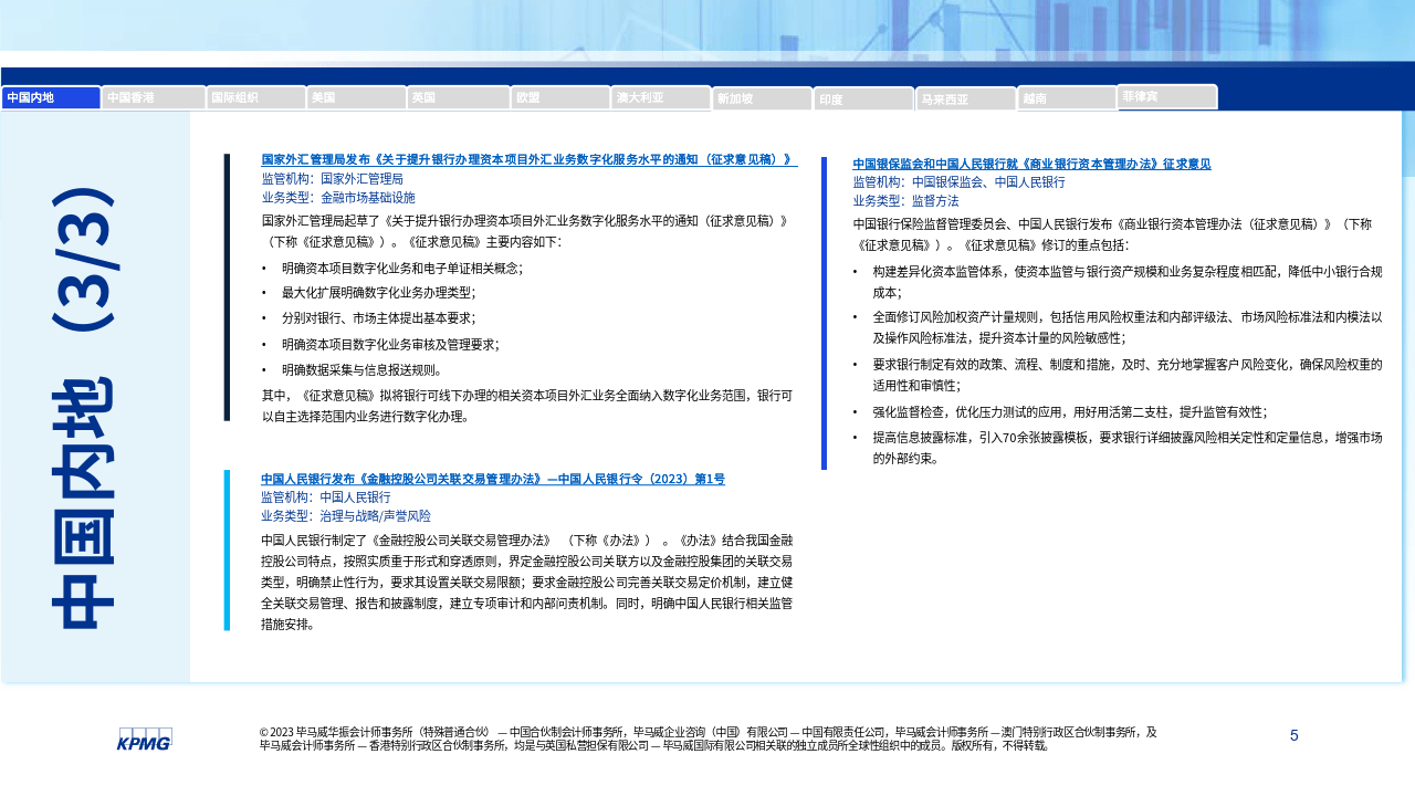 2023年2月全球金融监管动态月刊（附下载）