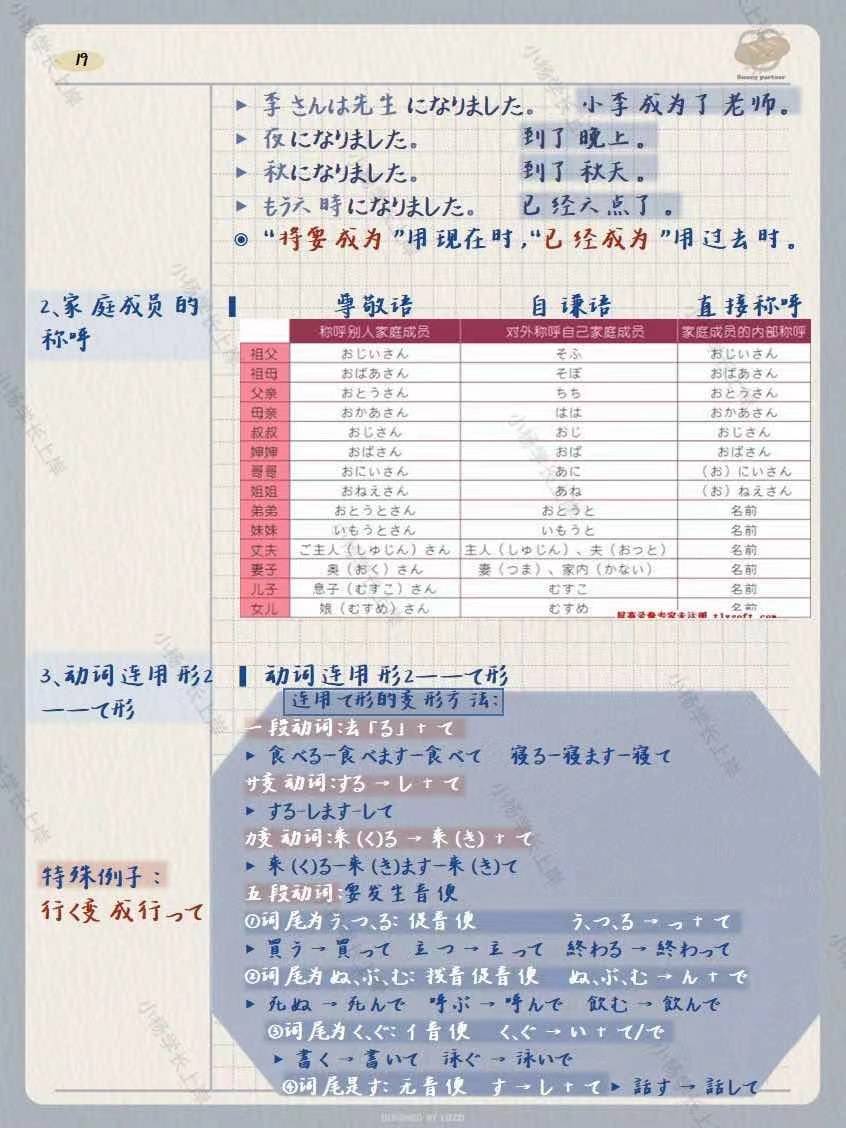 2024陕师大911汗青学根底历年实题及谜底独家条记题库纲领经历内部材料