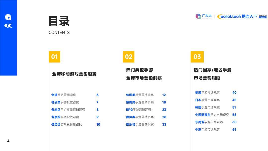 2023Q1全球挪动游戏营销趋向洞察陈述（免费下载）