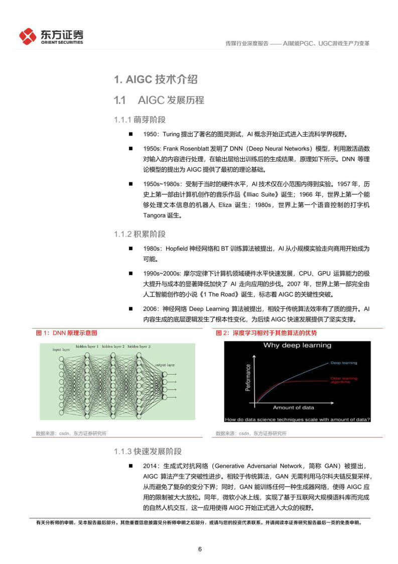 游戏行业驱动力系列，AI赋能PGC、UGC游戏消费力变化(附下载)