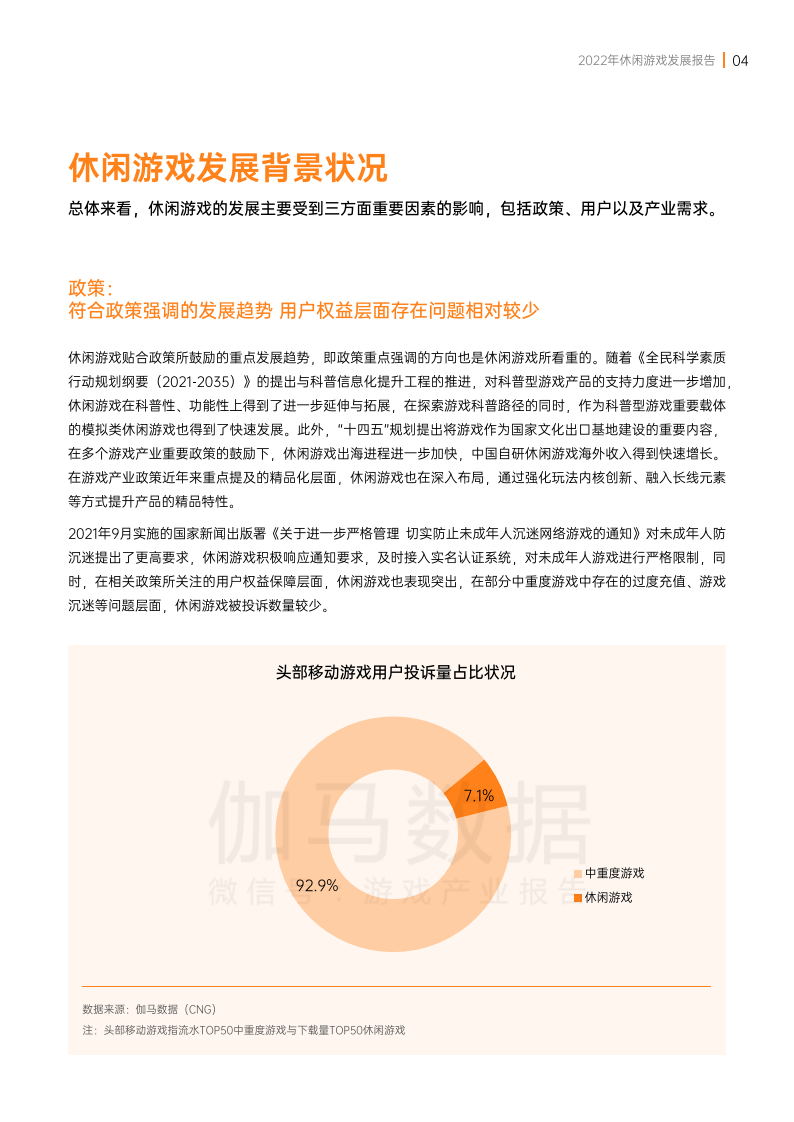 2022年休闲游戏开展陈述(附下载）