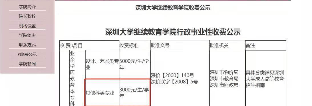 深圳大学成人高考招生专业和报名流程！