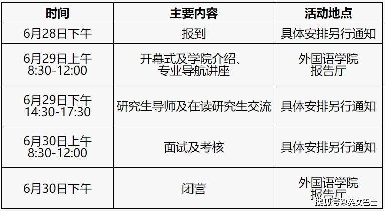 湖南大学外国语学院2023年优秀大学生暑期星空体育app登录入口夏令营(图2)