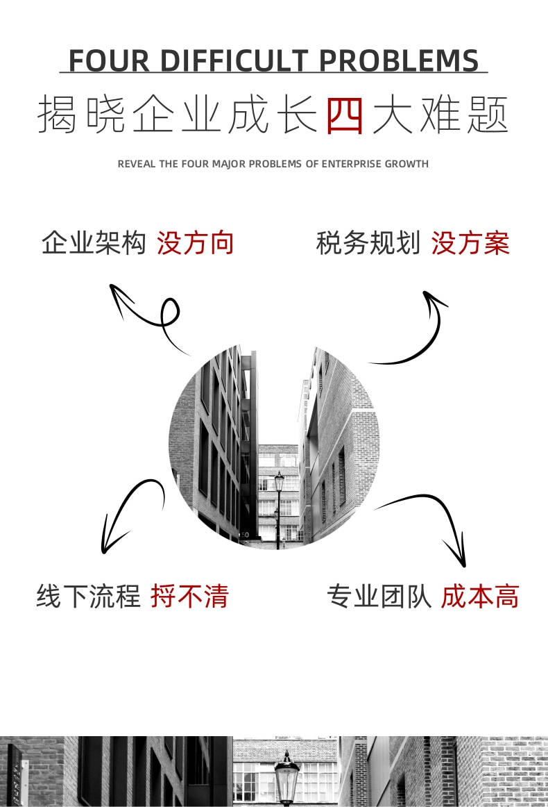 GA黄金甲财税咨询服务有多重要？看完你就懂了！(图1)