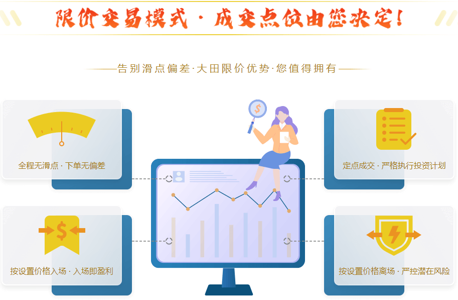 黄金投资选哪种方式好？哪种方式比较赚钱？