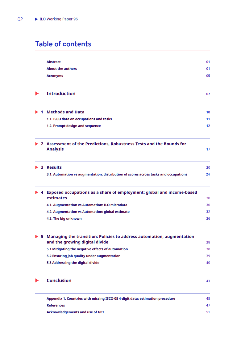 ChatGPT会替代工作吗?就业真相或许在这里 ChatGPT会替代工作吗?就业真相或许在这里