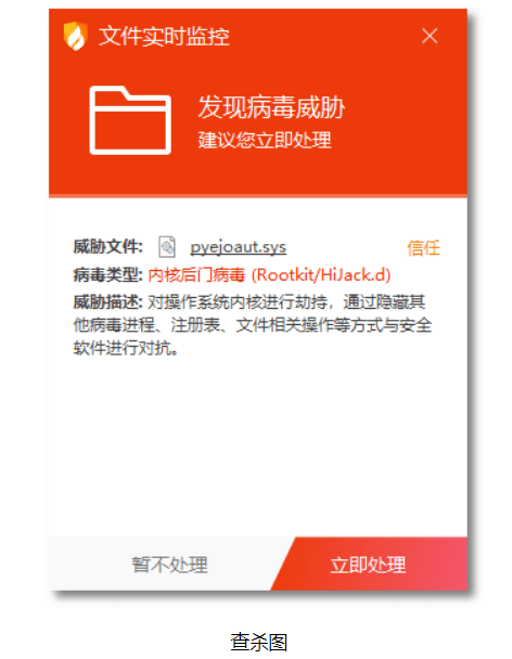 「四川 成都 火绒 企业版」又一款传奇私服利用Rootkit病毒进行推广