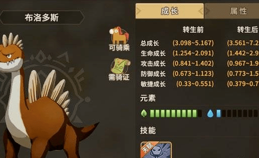 【石器时代觉醒4】转抓宠攻略
