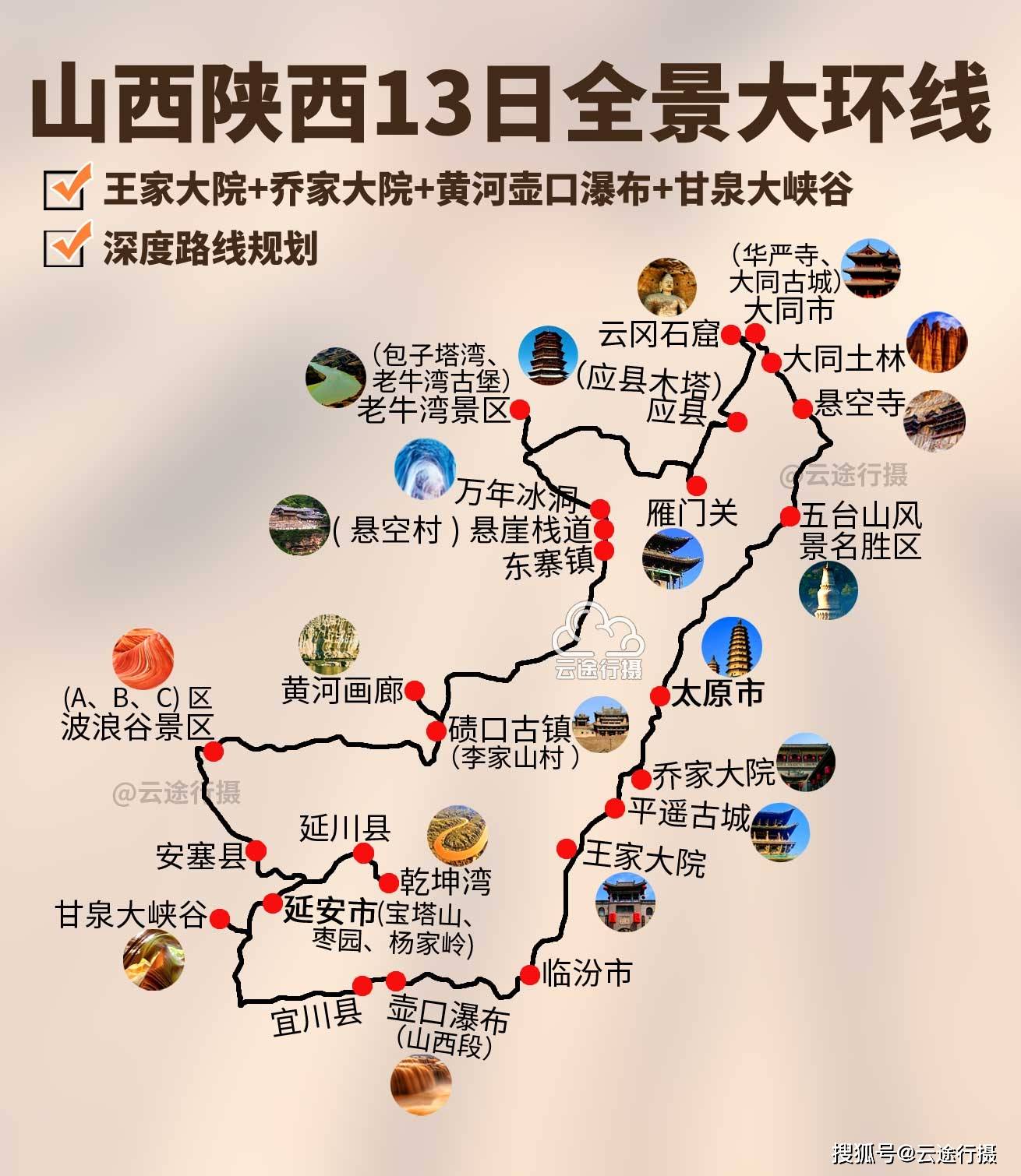 山西陕西全景13日大环线旅游路线图攻略（原创）+灵石王家大院