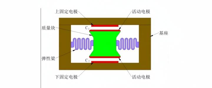 文章配图-3