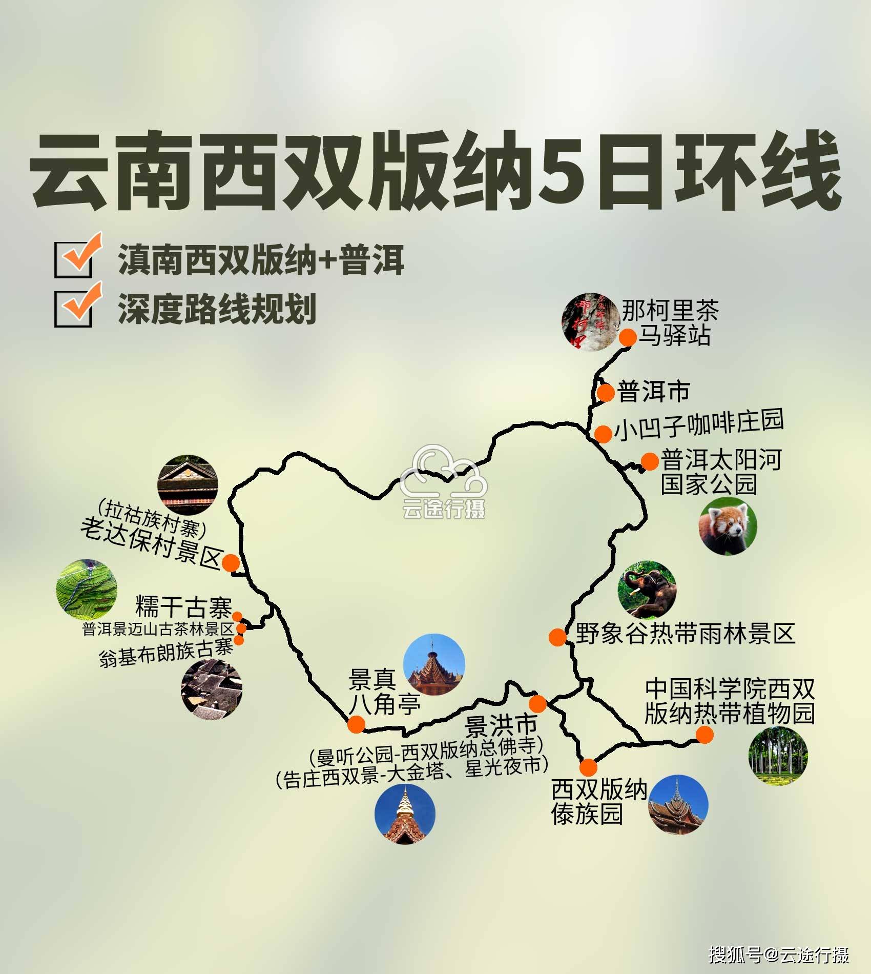 云南滇南西双版纳全景+普洱环线5日深度旅游攻略路线图（原创）