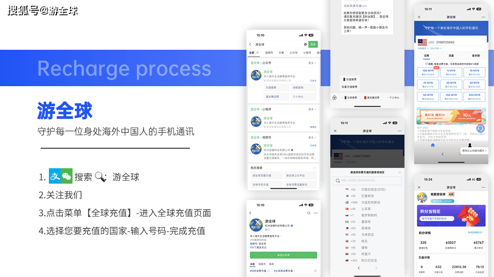 Smart不限时流量套餐