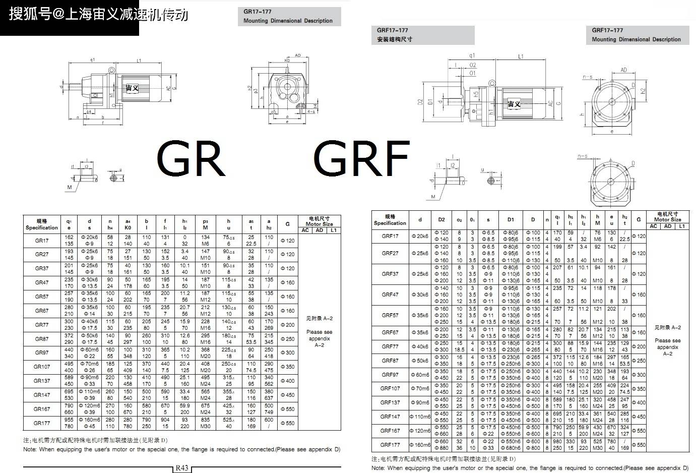 gr99y154p减速机gr99y21854p轴承型号多大