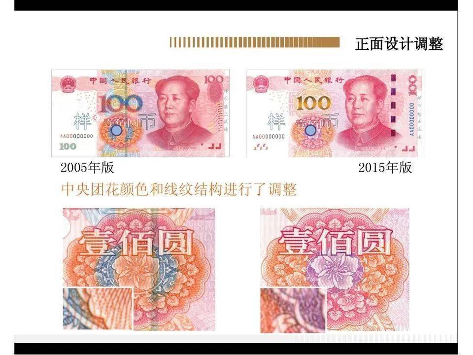 【金融知识】人民币知识小课堂(四)2015版100元