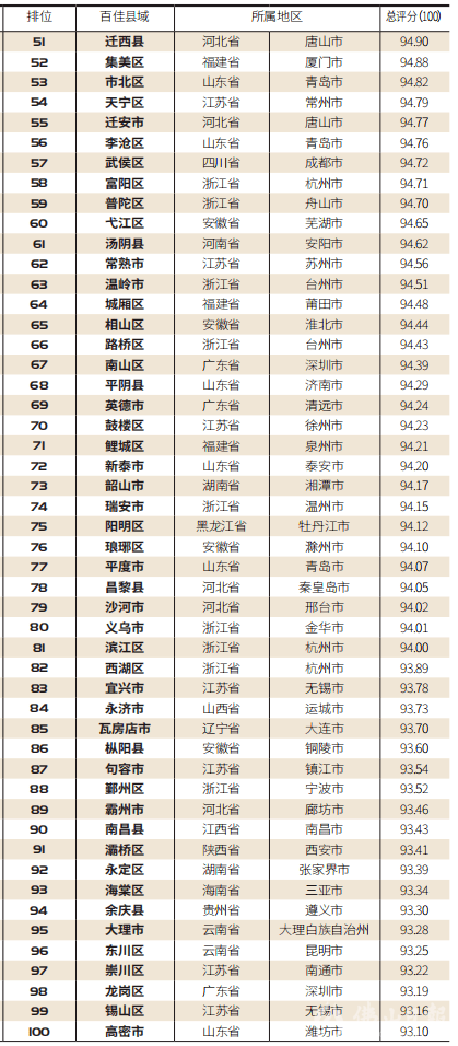 2020年上半年芜湖市县区市GDP排名_城市24小时 芜湖,向合肥看齐(3)