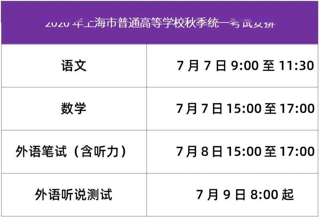 高中如何学习时间分配 2a16190010b74b9eb013c70f67cee241.jpeg