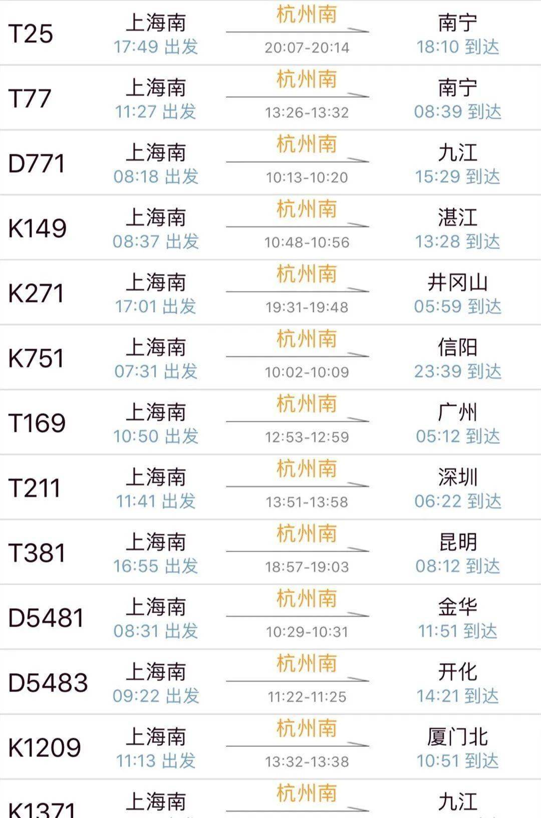 是上海虹桥开往台州的g7541次高铁,将于6点57分到59分在杭州南站停留