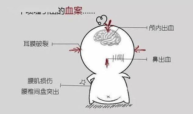 影响|会不会吓到宝宝？用力过度会不会破水？孕期咳嗽、打喷嚏