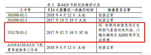 该飞机：川航“514”风挡爆裂脱落究竟该谁负责？看调查报告怎么说，